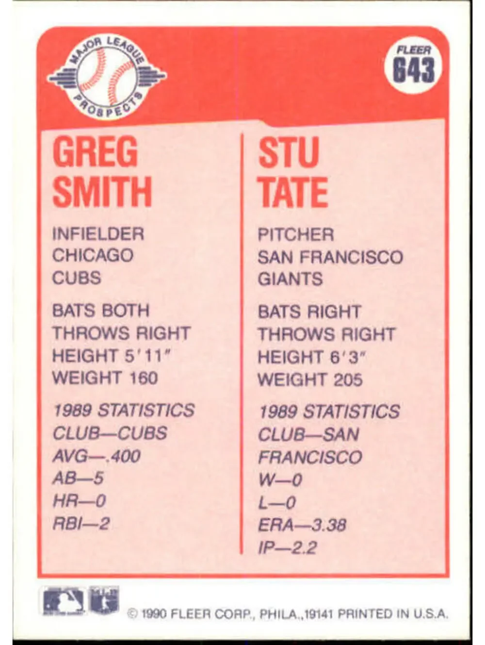 1990 Greg Smith / Stu Tate Fleer Baseball Card #643